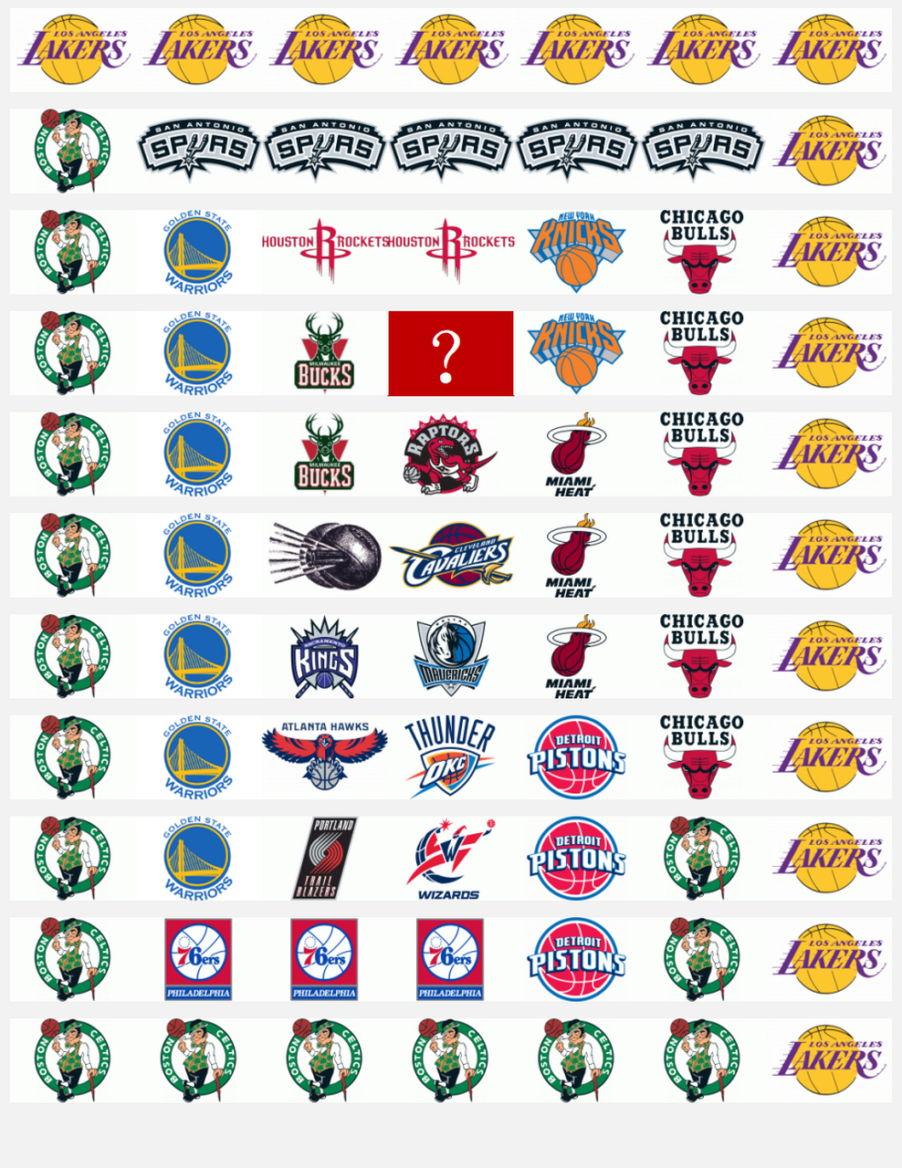 nba历届总冠军列表图片(nba历届总冠军个人排行榜)  第1张