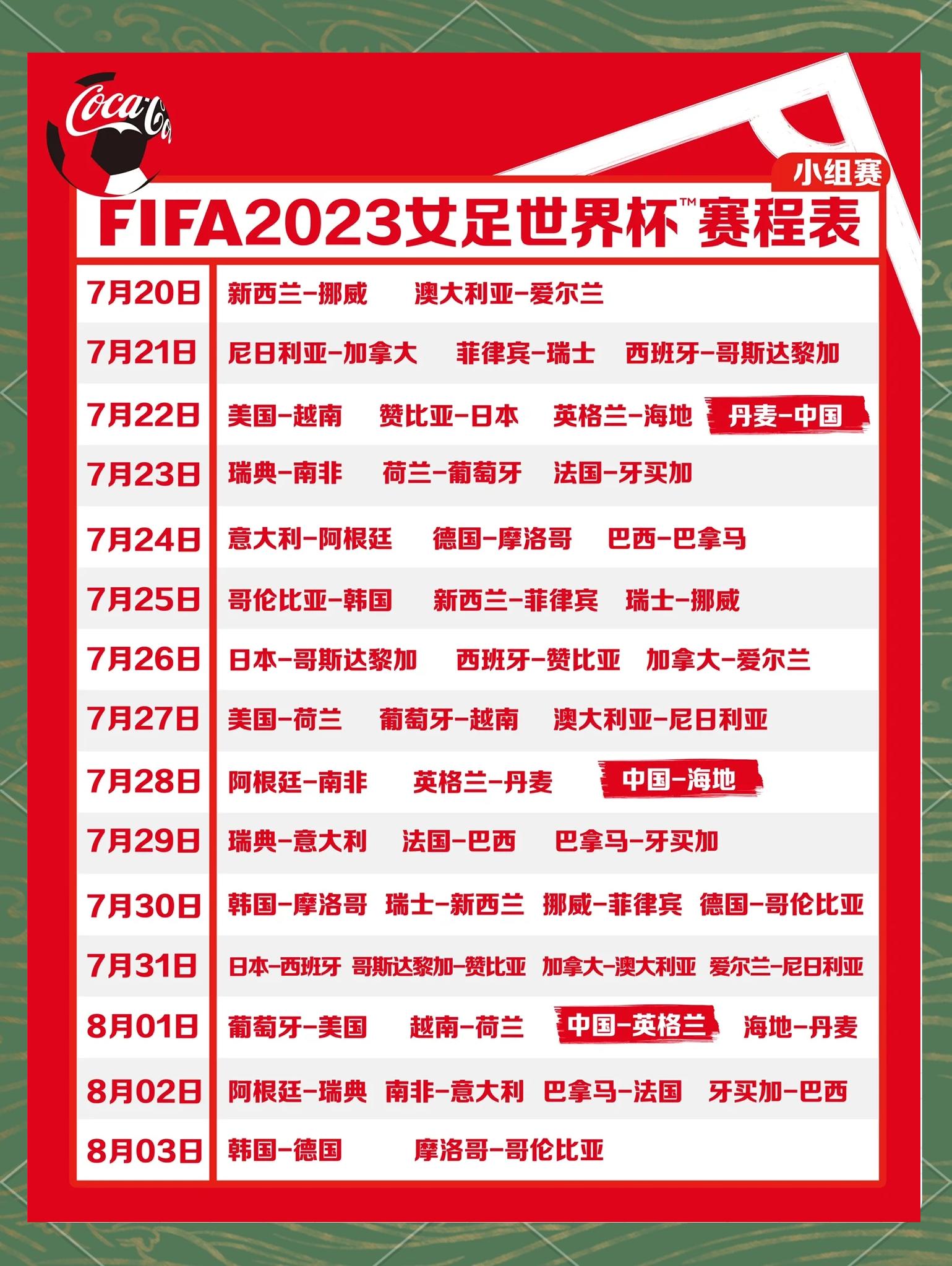 2023女足世界杯赛程时间表(2023年女足世界杯在哪个国家举行)  第2张