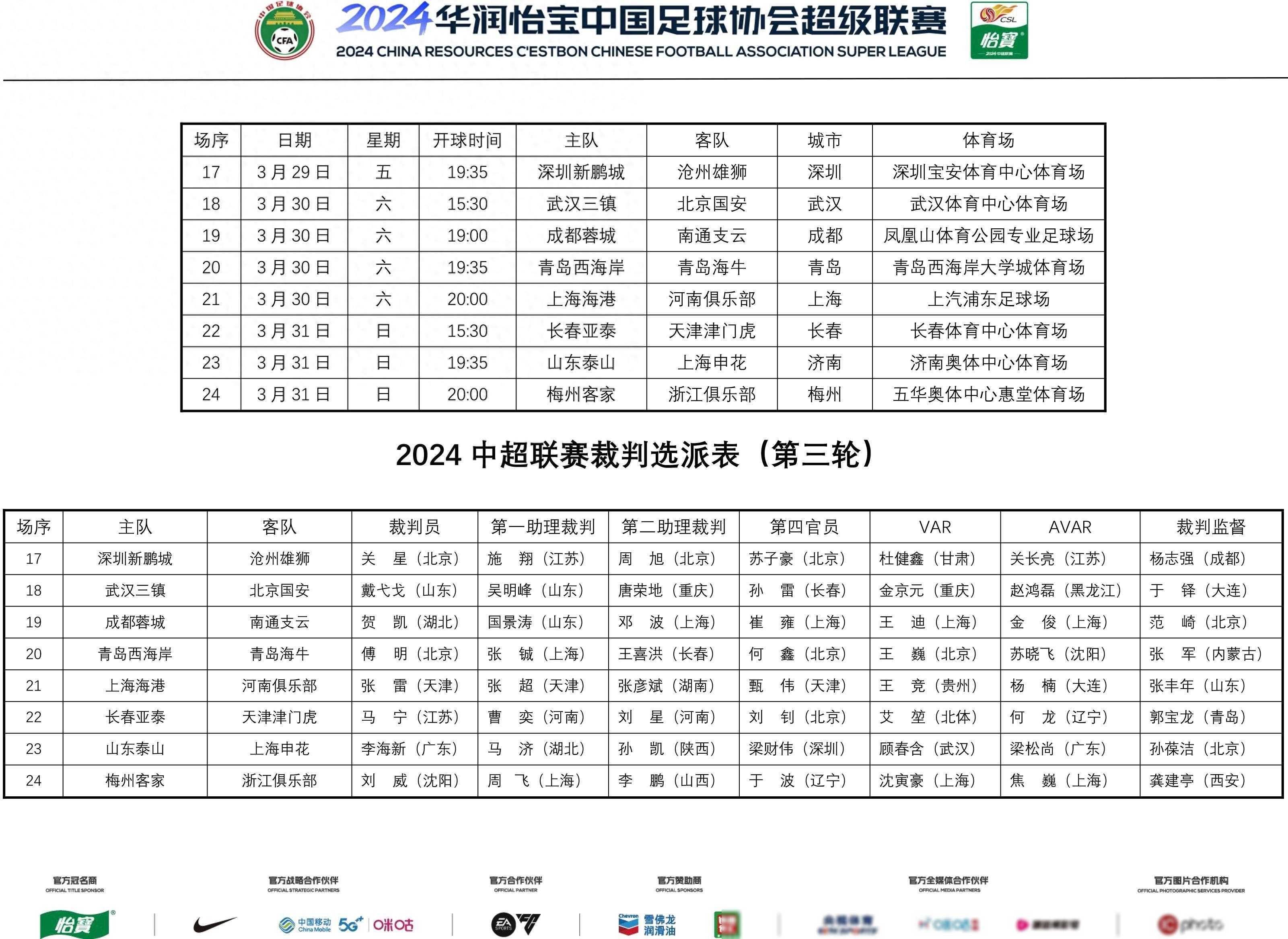 中超赛程公布(2022中超联赛排行榜)  第2张