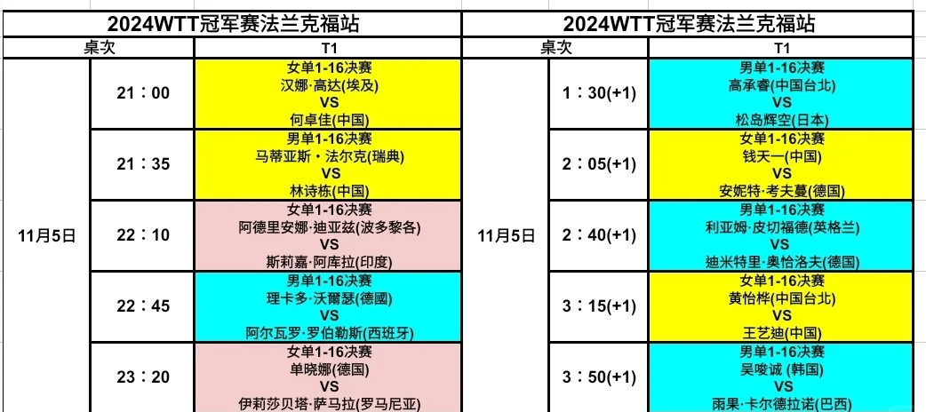 中国队赛程表(18强赛中国队赛程表)  第1张
