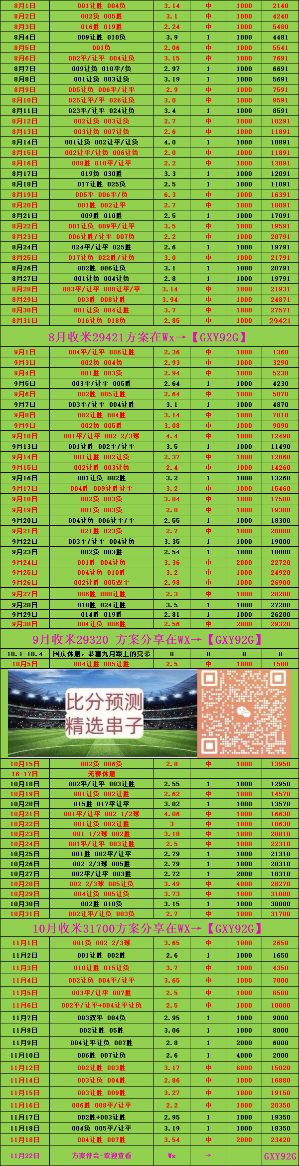 旧版完整比分即时比(雨燕直播免费足球直播袋鼠直播)  第1张