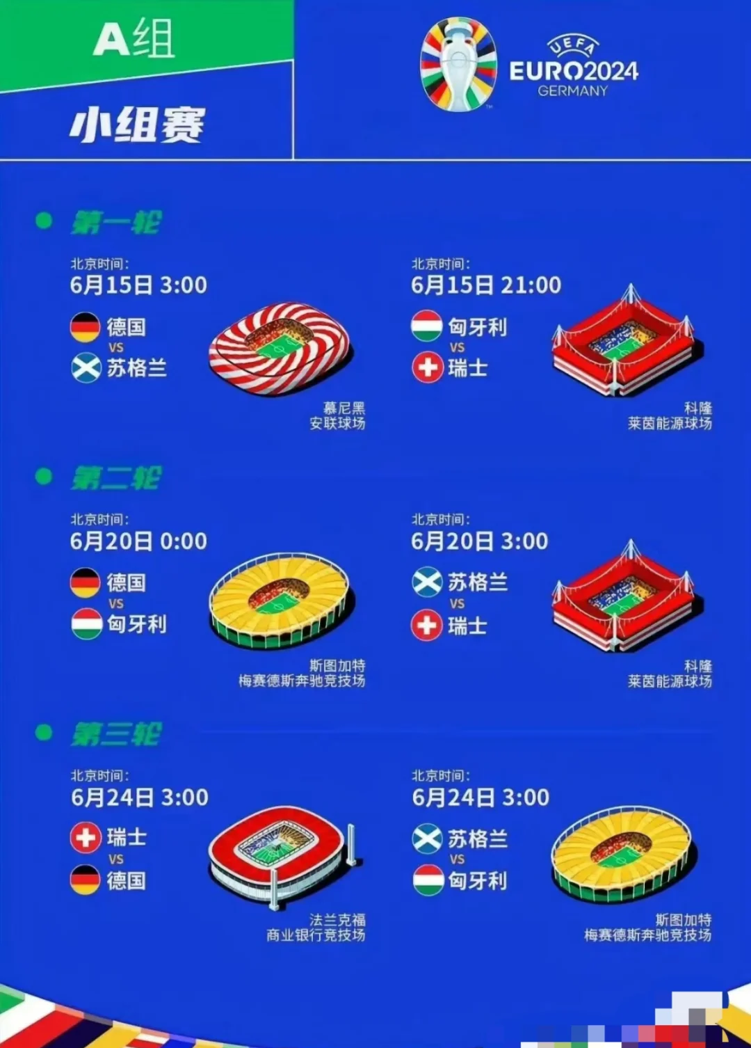 欧洲杯2024几月份开始比赛(欧洲杯2024在哪个国家)  第1张