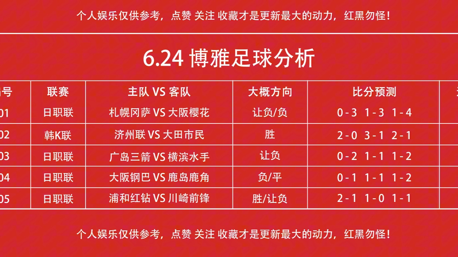 win007足球比分推荐(win007即时比分live)  第2张