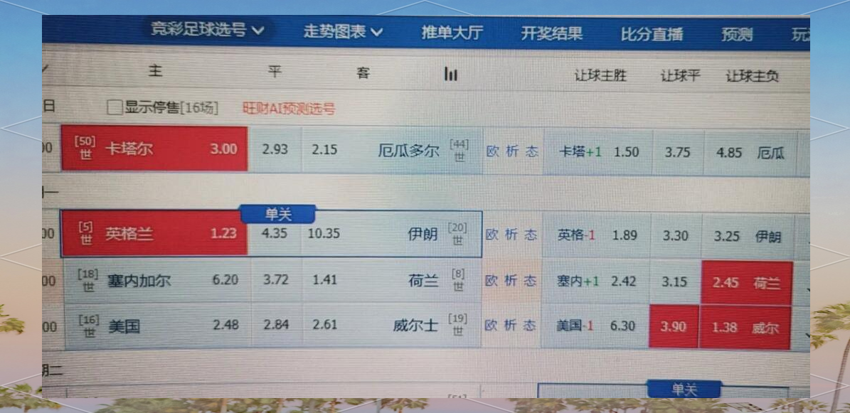 竞彩足球英格兰vs伊朗比分预测(竞彩足球英格兰vs伊朗比分预测结果)  第2张
