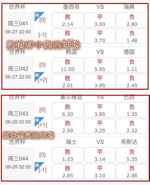 500彩票足彩胜负(500彩票足彩胜负彩进球彩)  第1张