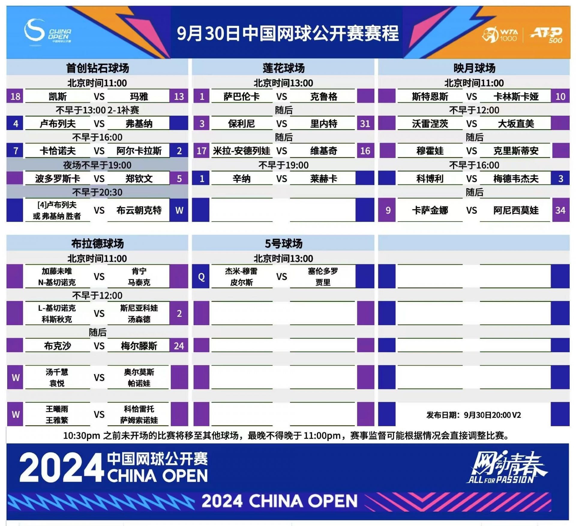 中超今日赛程(2025年中超今日赛程)  第2张