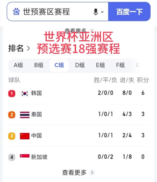 中国进世界杯(国际足联希望中国进世界杯)  第1张