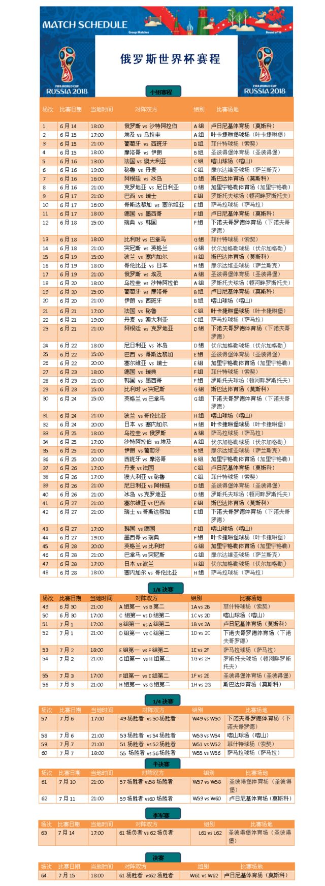 2018年俄罗斯世界杯赛程比分(2018年俄罗斯世界杯赛程央视网)  第1张