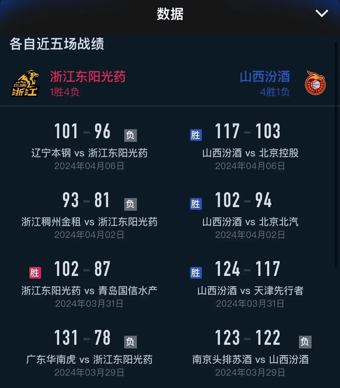 篮球直播在线(篮球直播在线观看免费完整版)  第2张