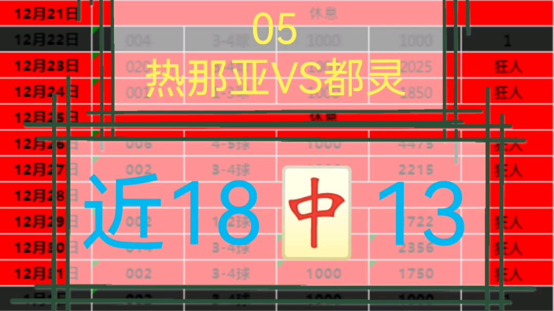 今日足球预测推荐(今日足球预测推荐胜平负)  第1张