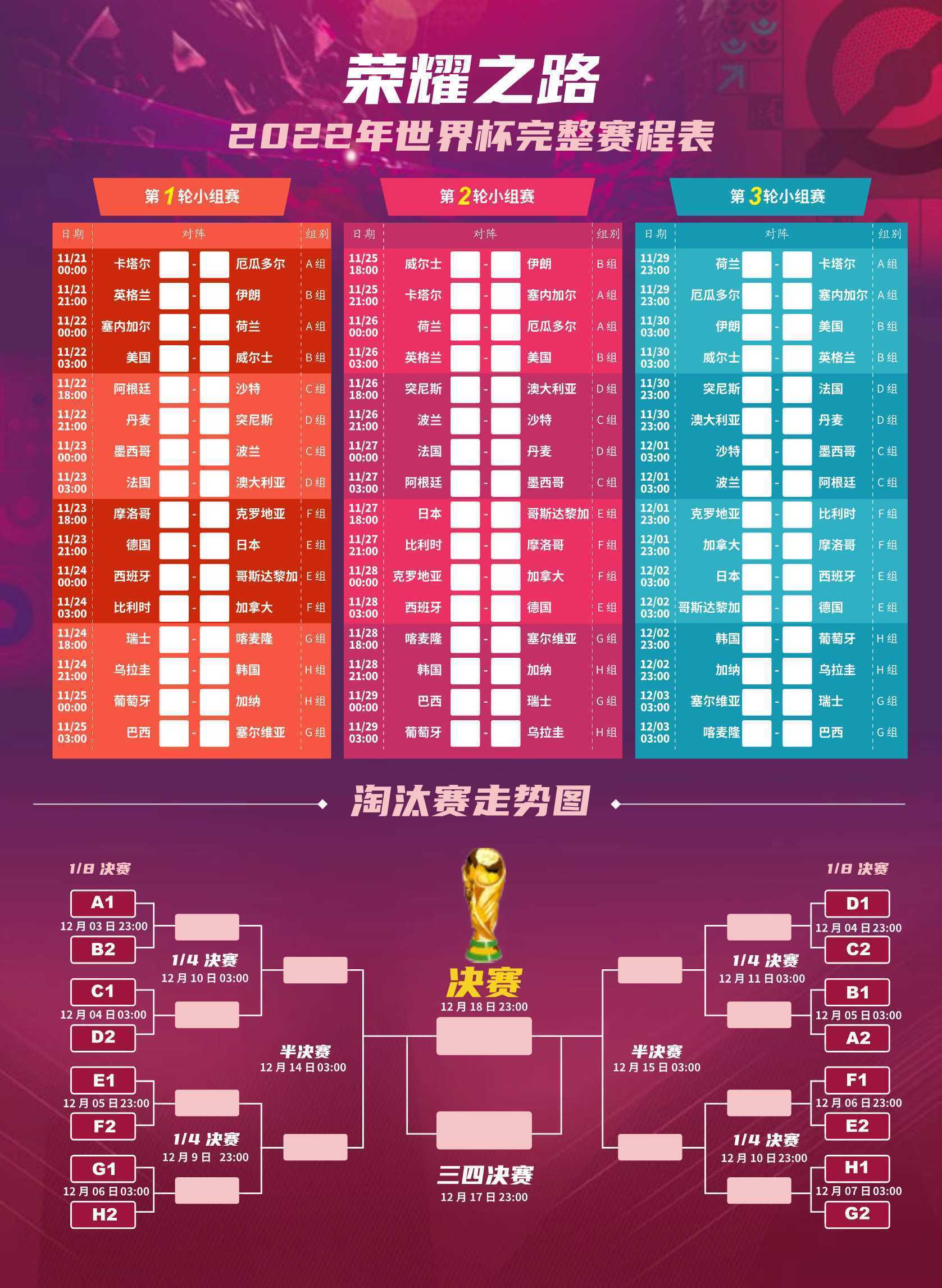 2022世界杯决赛回放完整版(2022世界杯决赛回放完整版4K)  第1张