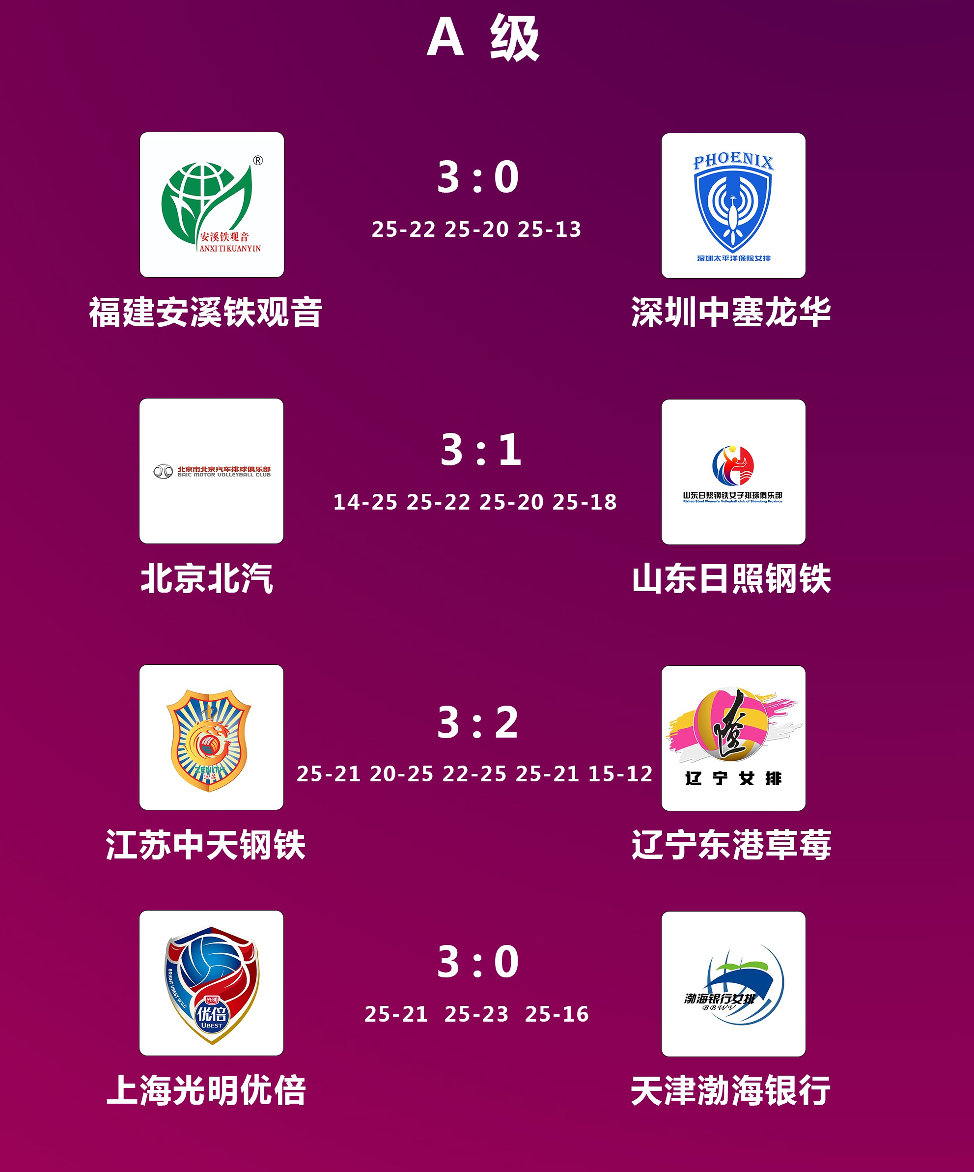 中国女排今日赛程(中国女排今天最新消息)  第2张