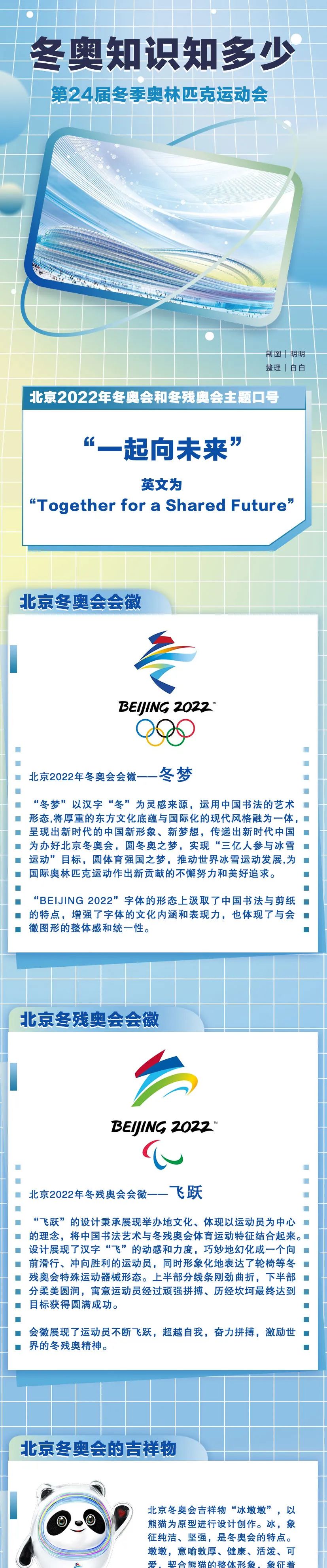 关于2022北京冬奥会知识点总结的信息  第1张
