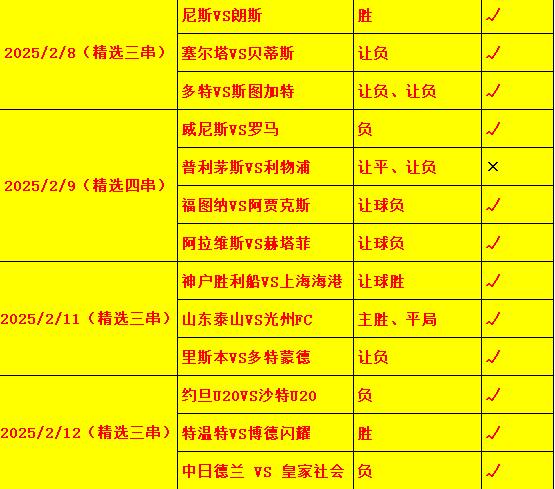 bet007足球比分(bet007足球比分,再按规定往下操重)  第1张