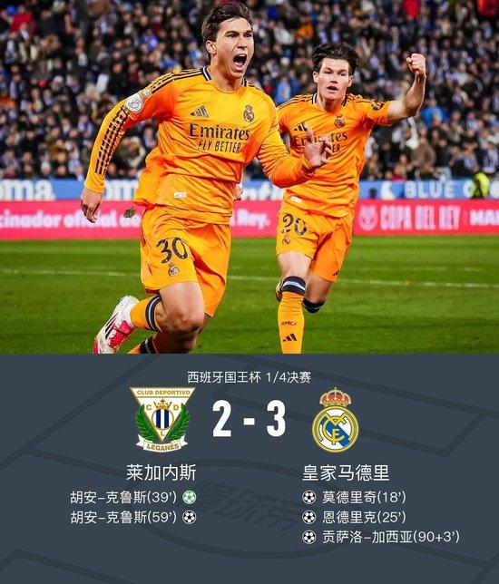 国王杯赛程比分(西班牙国王杯赛程比分)  第1张