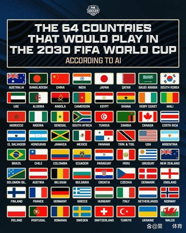 2026年世界杯扩军(2026年世界杯扩军背景)  第1张
