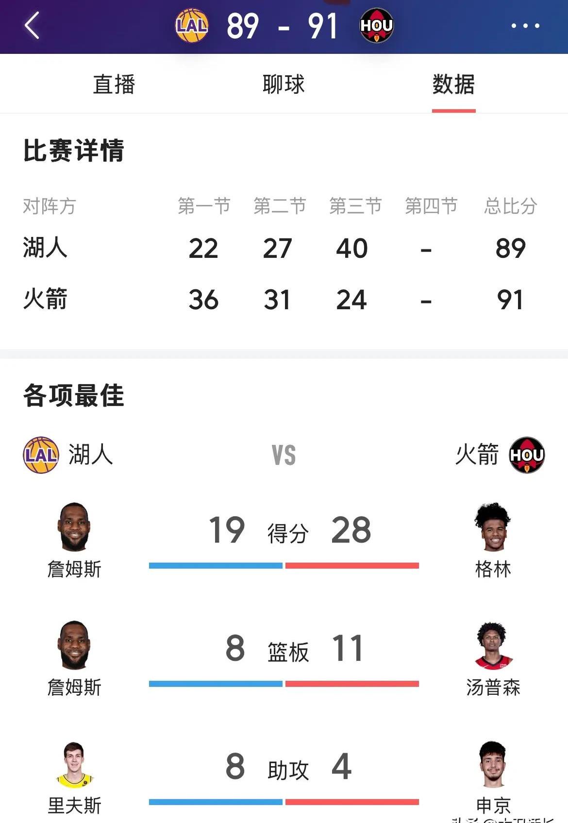 湖人今日直播无插件(湖人今日直播在线观看高清直播)  第1张