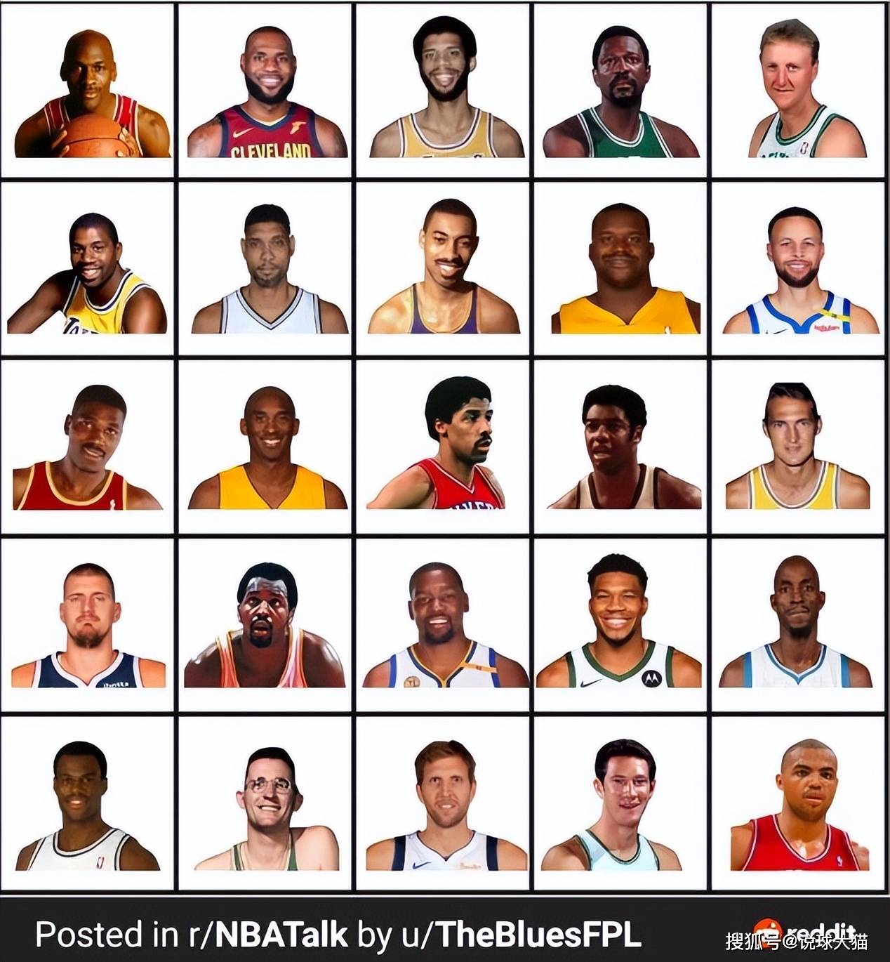 nba历史数据(NBA历史数据库哪里可查询)  第1张