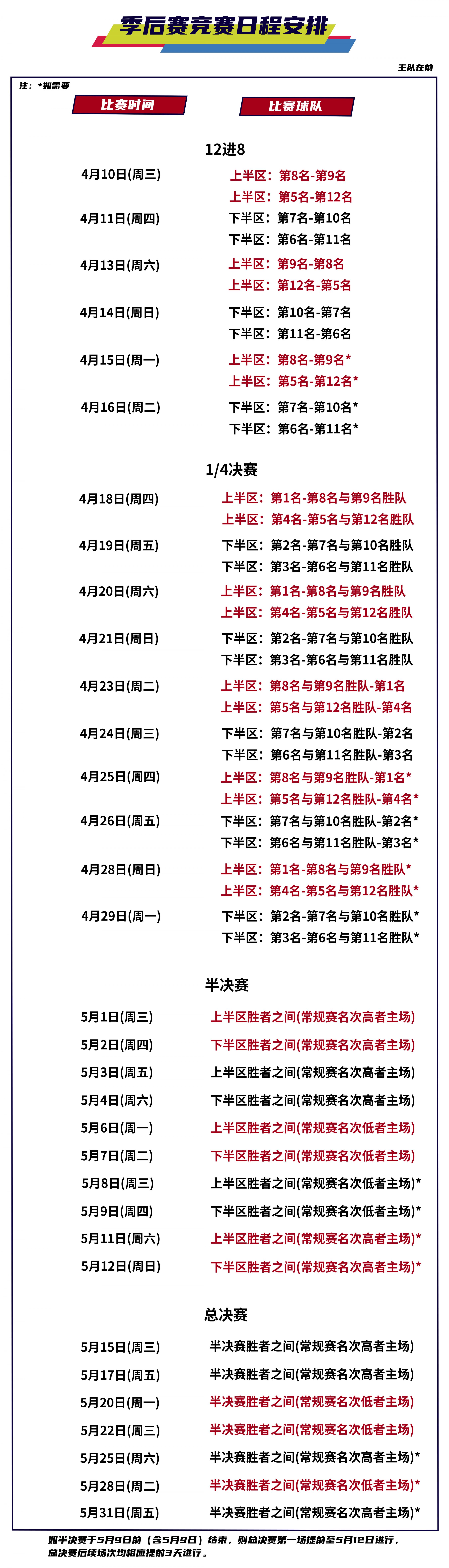 中国男篮世界杯赛程表(中国男篮世界杯赛程表图片)  第1张