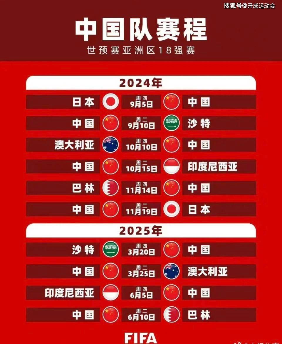 国足赛程时间表(国足赛程时间表最新)  第1张