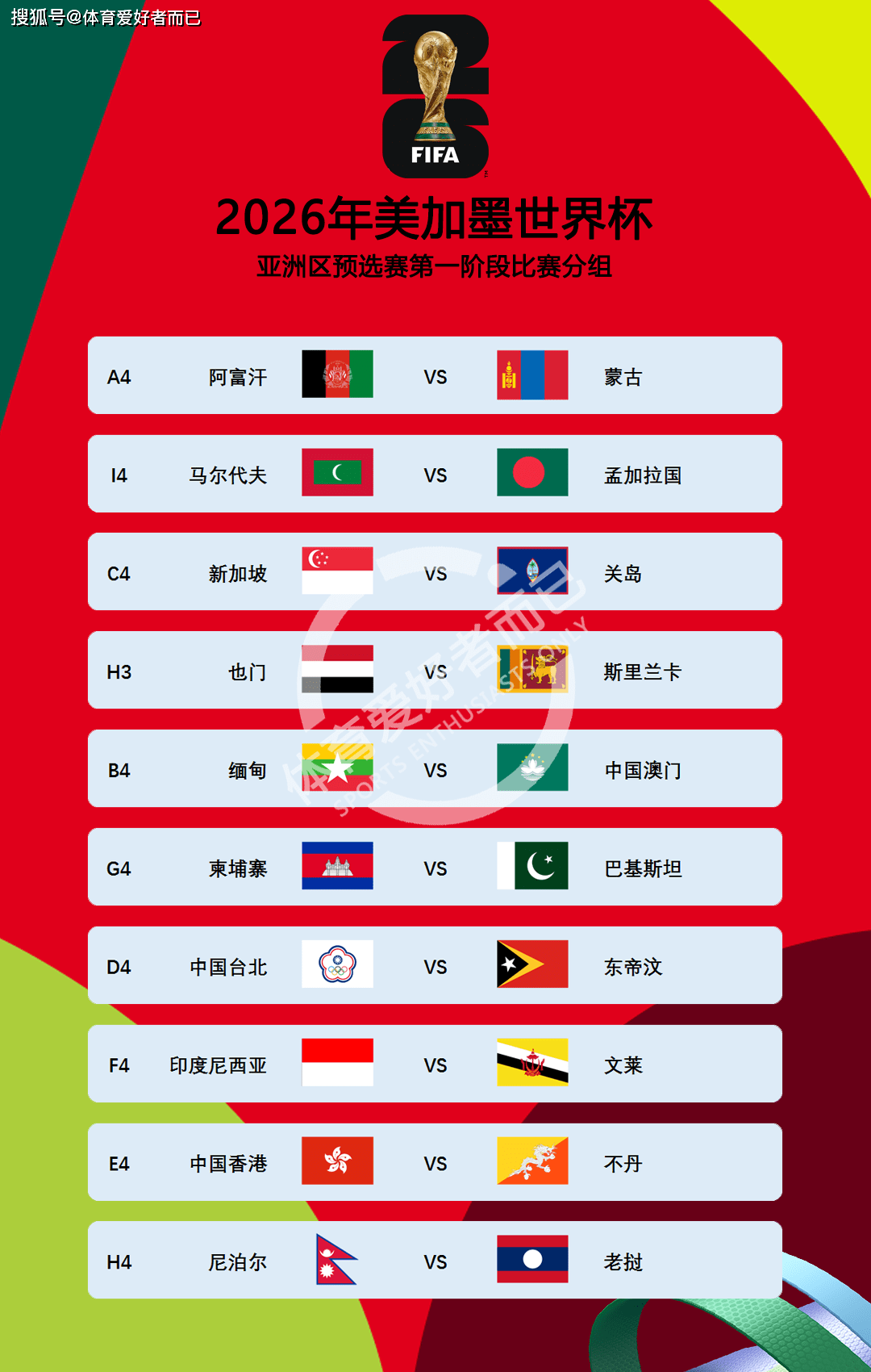 2026年世界杯预选赛赛程(2026年世界杯预选赛赛程表)  第1张