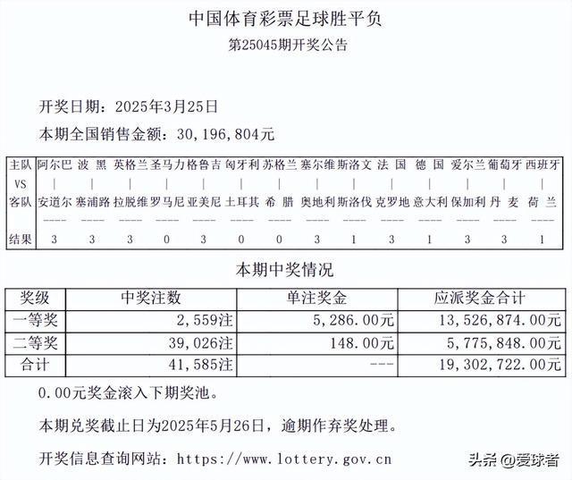 最新十四场胜负彩开奖结果及奖金(最新十四场胜负彩开奖结果及奖金胜负彩24179)  第2张