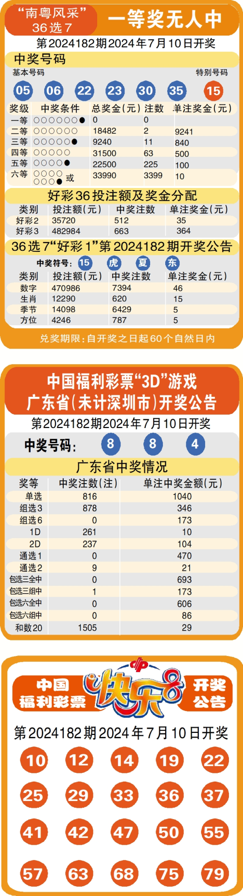 500彩票网手机版官网(500彩票网手机版官网app下载)  第2张
