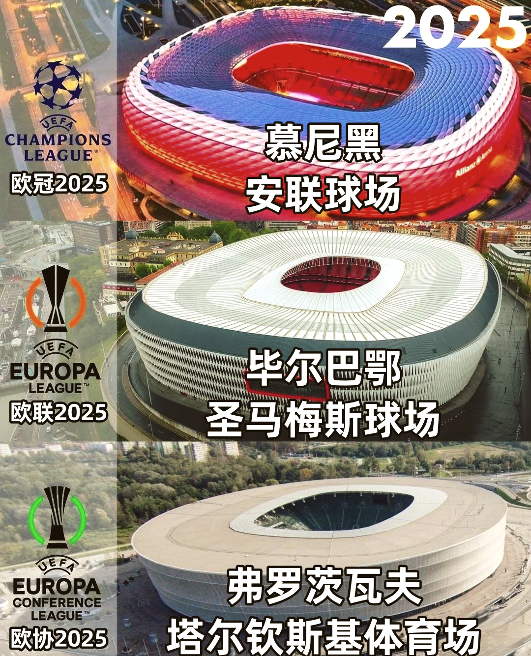 2020欧冠决赛场地(2020欧冠决赛在哪个球场)  第2张
