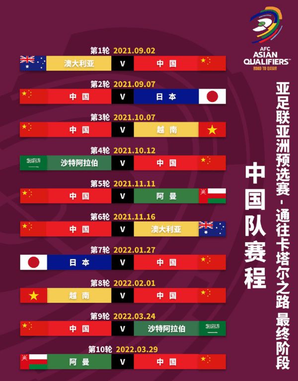 2022世界杯预选赛赛程直播(2022世界杯预选赛赛程直播足球)  第2张