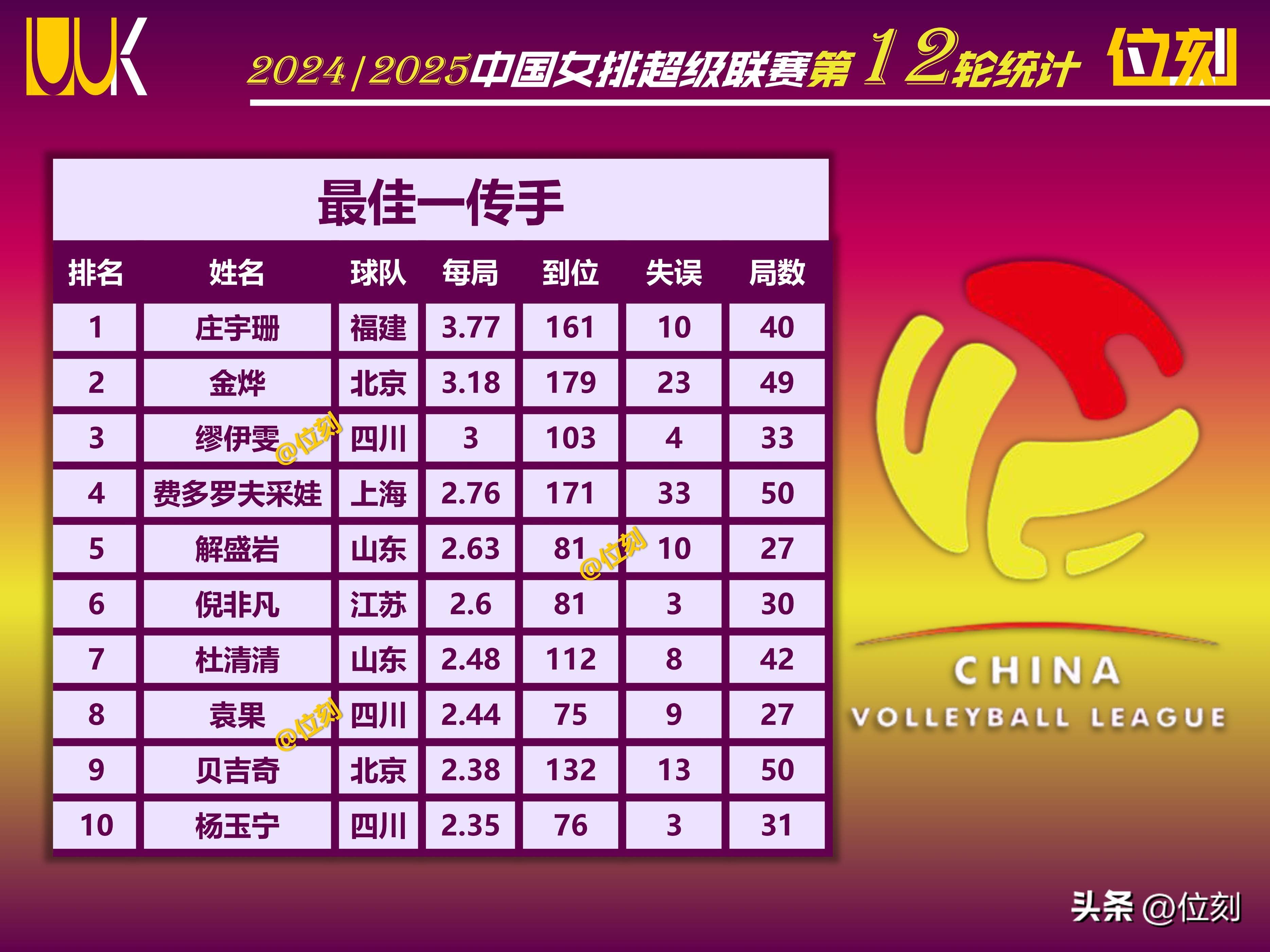 中国女排战况最新消息(中国女排最新消息2021时间表)  第2张
