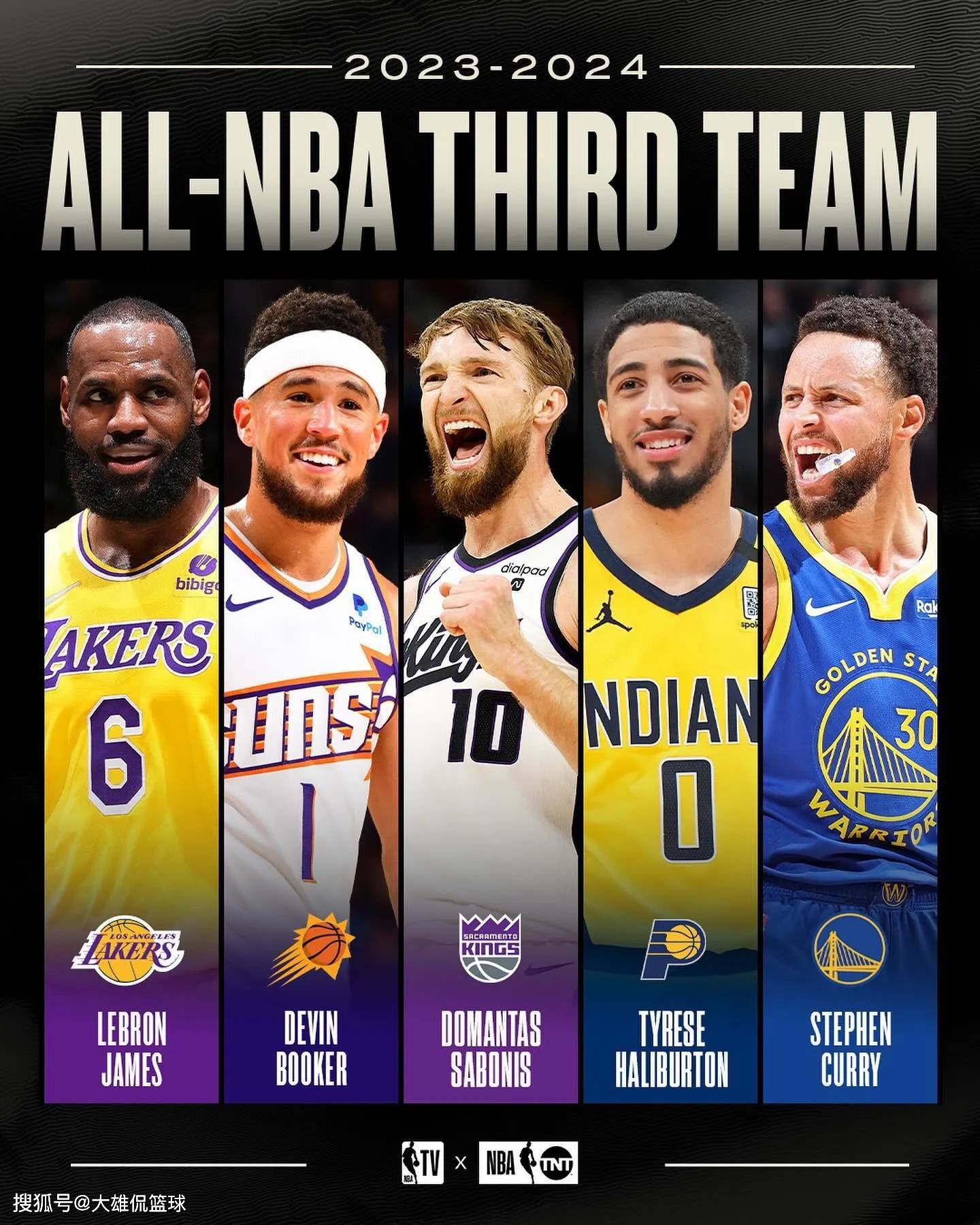 nba历史前十球员(NBA历史前十球员的评选标准)  第1张
