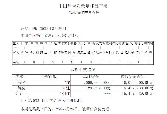 足球500彩票网下载(500足球彩票网官网app)  第1张