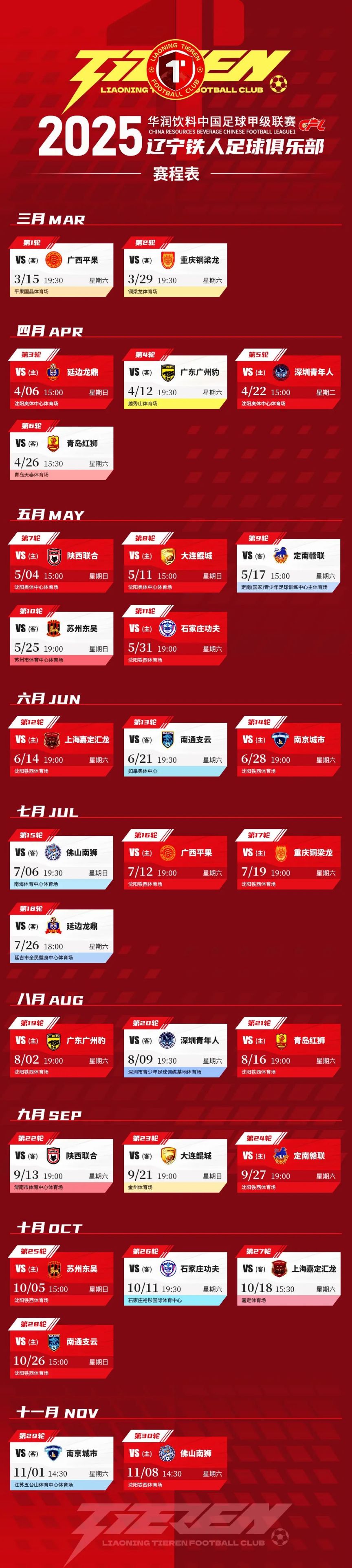 辽宁男篮最新赛程(辽宁男篮今晚比赛直播)  第2张