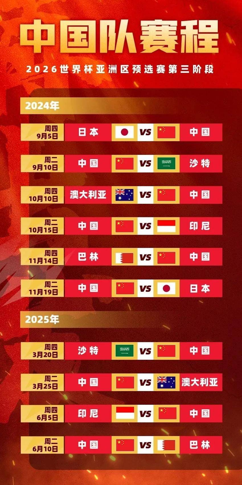 今晚国足比赛时间(今晚国足比赛时间怎么买)  第2张