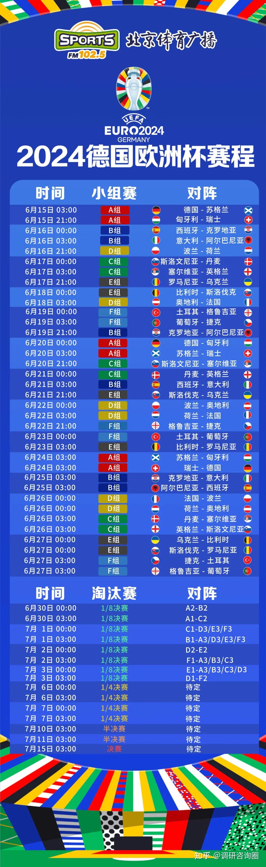 欧洲篮球联赛赛程表比分(欧洲篮球联赛赛程表比分结果)  第1张
