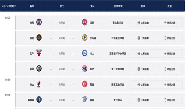 nba赛程最新消息(nba赛程最新消息新闻)  第2张