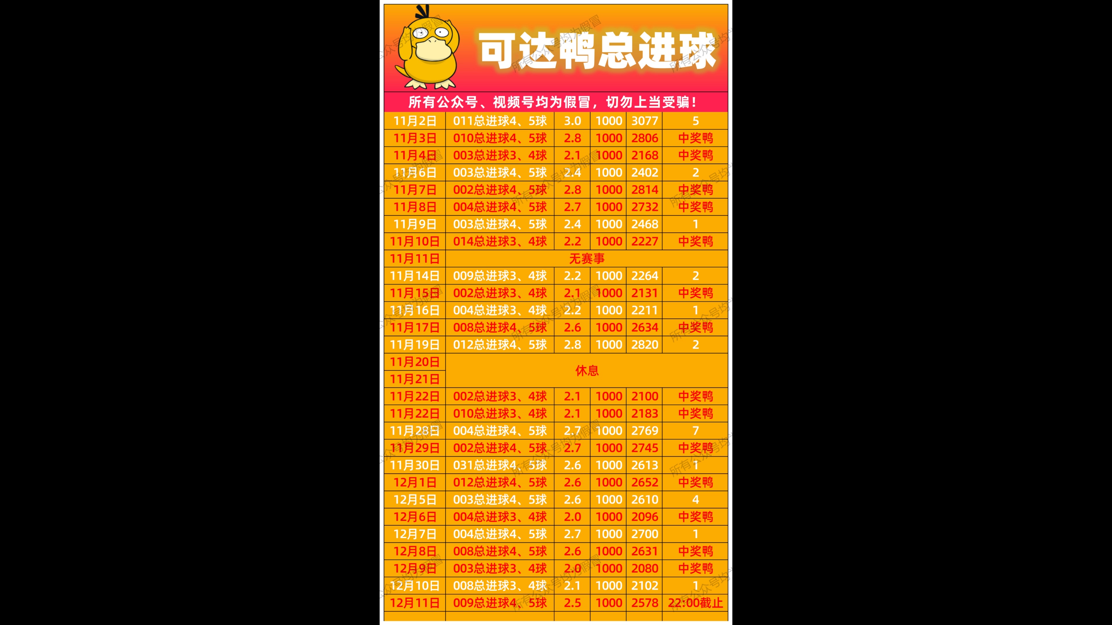 竞彩足球今日推荐(竞彩足球今日推荐利兹联)  第1张
