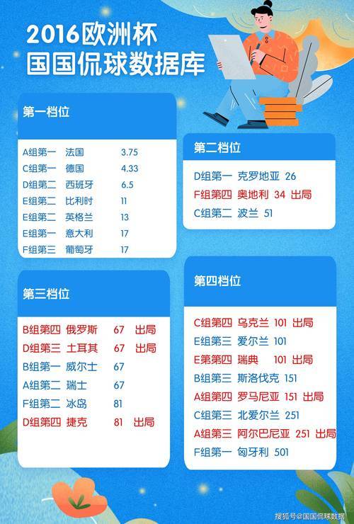 2020亚洲世界杯赛程时间表(2020年世界杯亚洲)  第1张