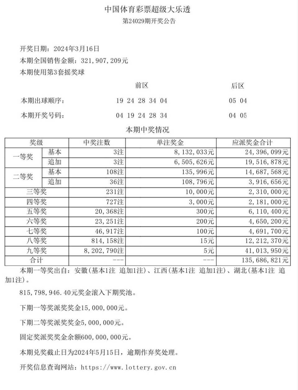 体育彩票开奖结果(体育彩票app下载官方正版)  第1张