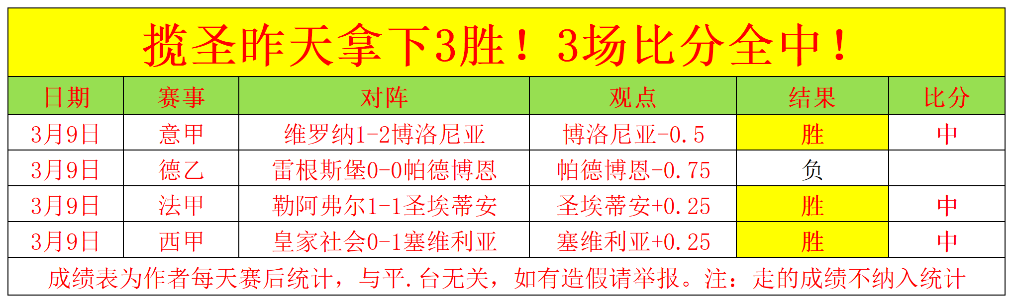 芬兰vs丹麦预测比分(芬兰vs丹麦cctv5)  第2张