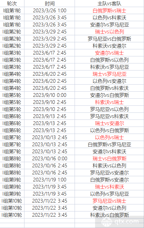 欧洲杯2023赛程时间表(欧洲杯2023赛程时间表冠军)  第2张