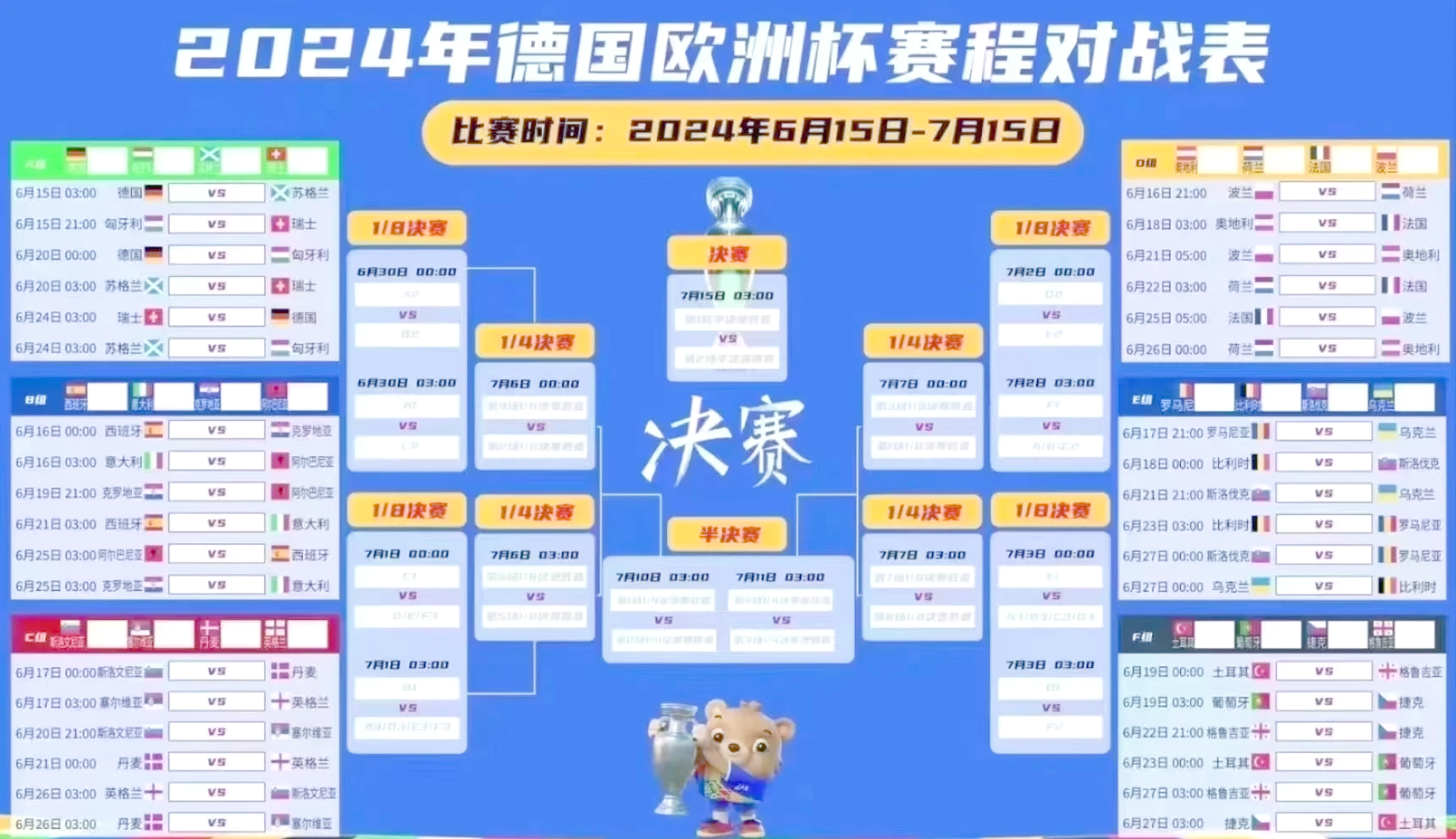 葡萄牙对瑞士比分预测(葡萄牙vs瑞典3比2全场回放)  第2张