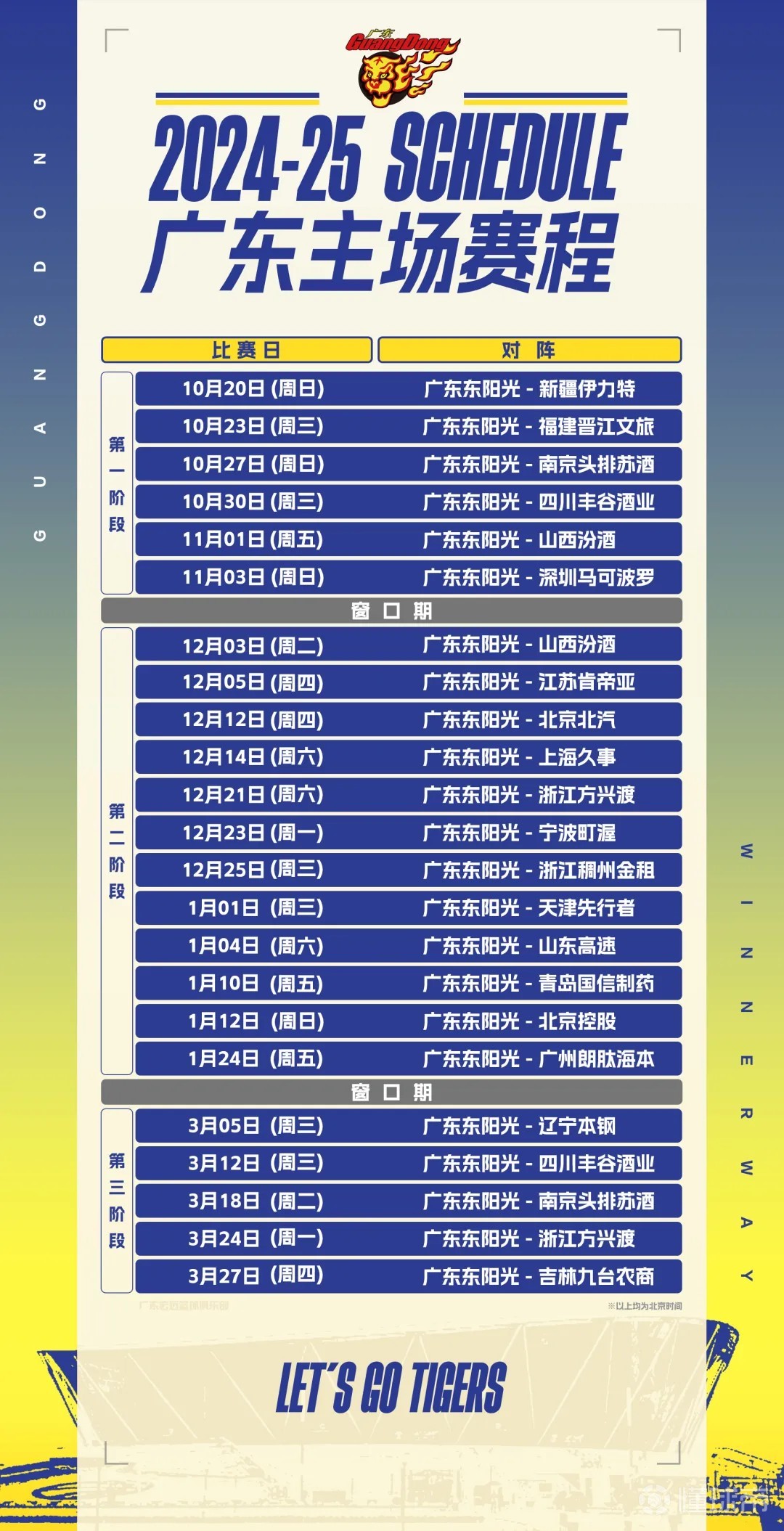 男篮世界杯预选赛赛程表(男篮世界杯亚洲区预选赛赛程)  第2张