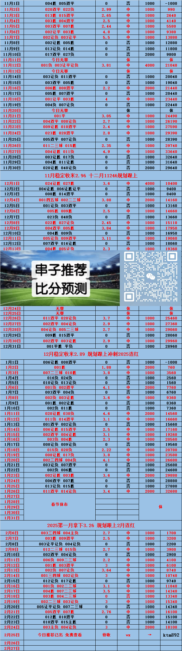 国王杯赛程2023(国王杯赛程2025)  第2张