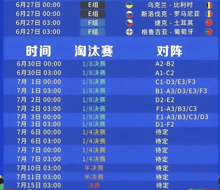 2021欧洲杯比分全图(2021欧洲杯比分全图最新)  第1张