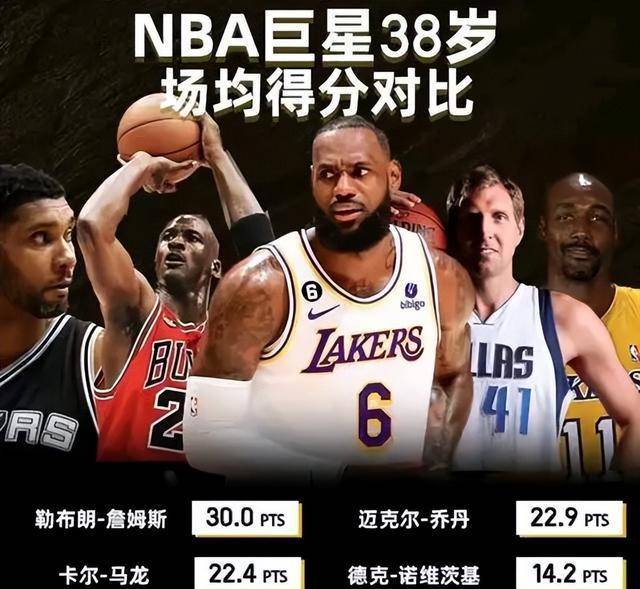 今日nba比赛消息(今日nba比赛情况)  第1张