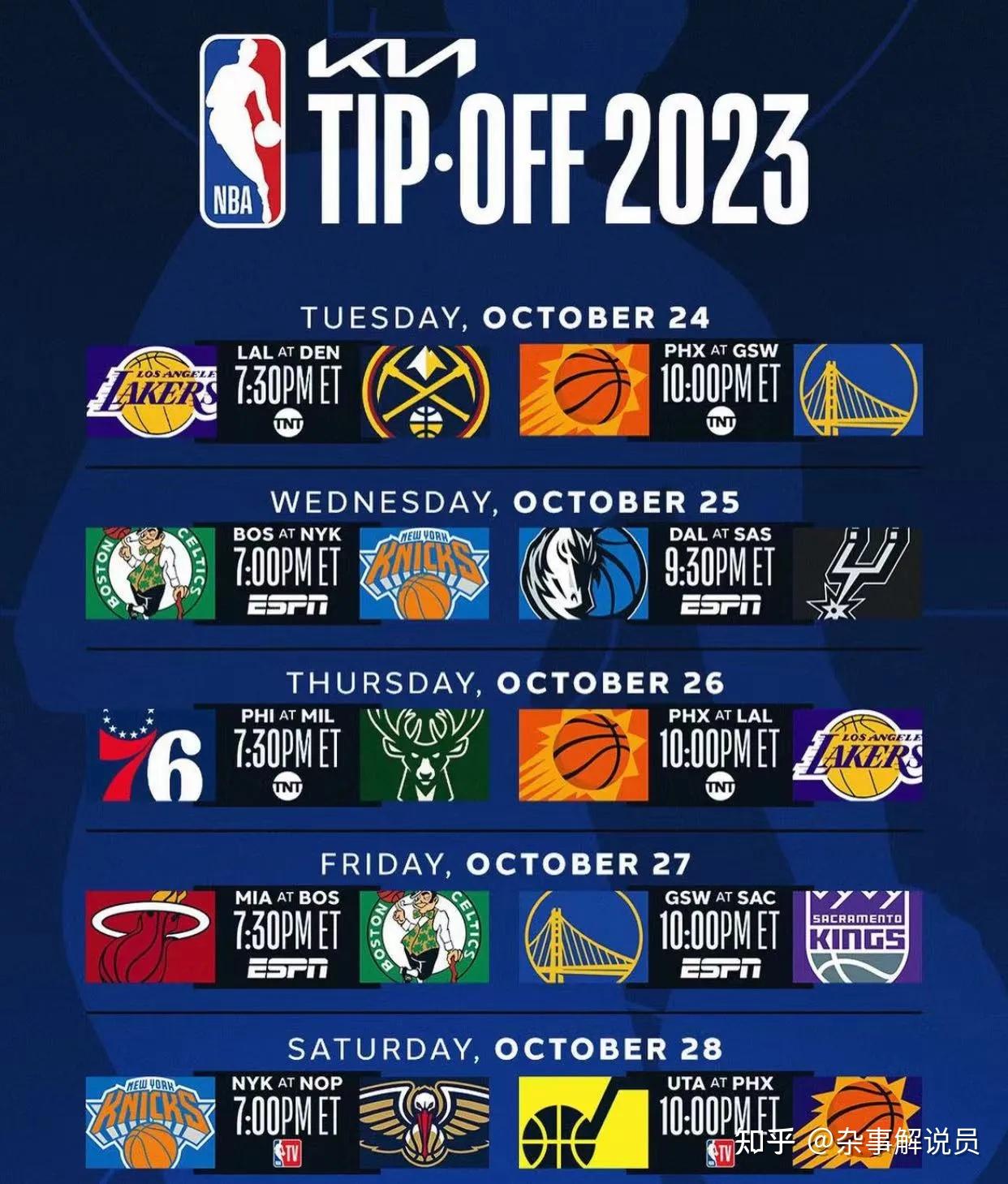 2000到2022年nba夺冠球队(nba夺冠年份)  第1张