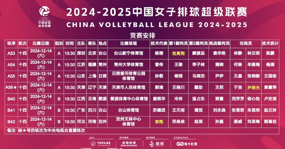女排今日赛程(全运会女排今日赛程)  第1张