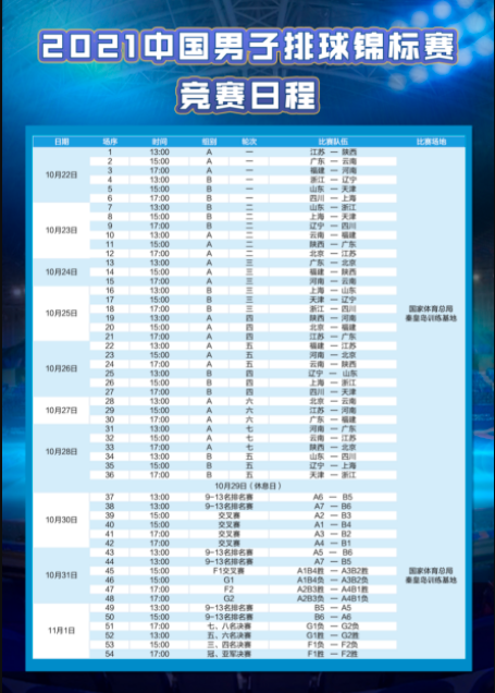 中国男排赛程表最新(中国男排赛程表最新几时打)  第2张