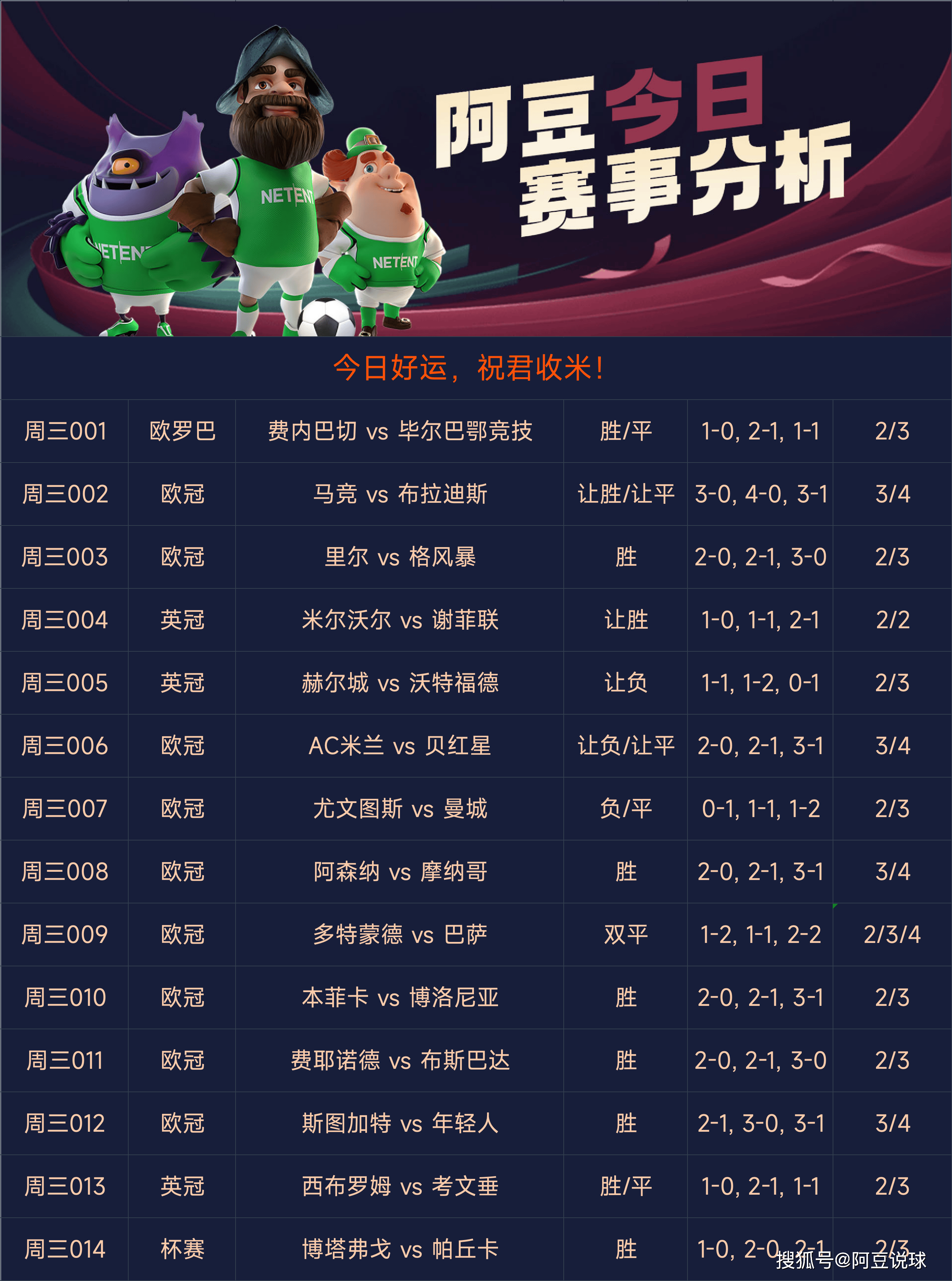 足球竞彩计算器(足球竞彩计算器使用方法)  第2张